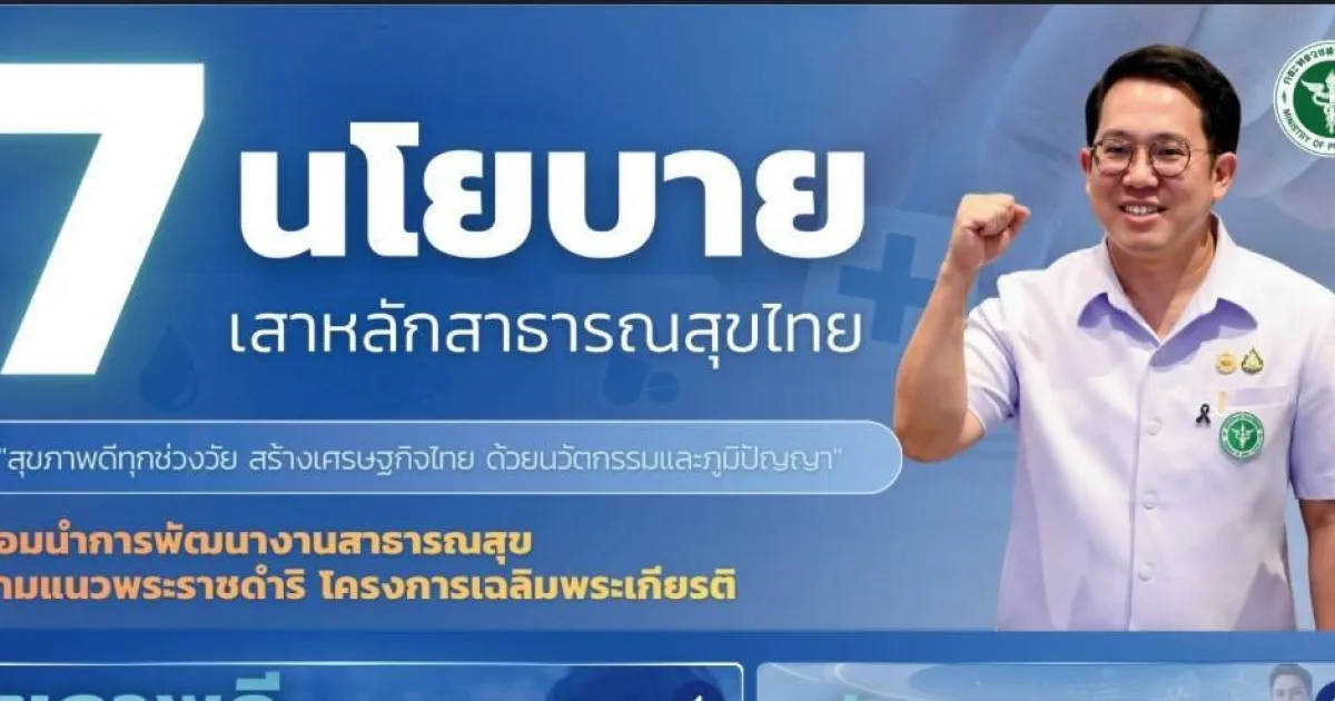 นโยบาย MOPH PLUS+