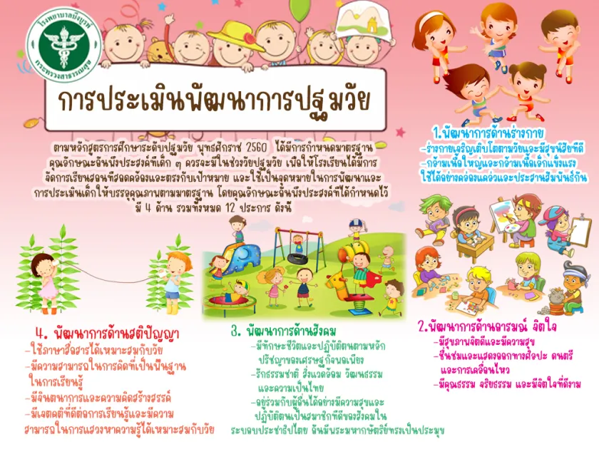 การประเมินปฐมวัย-fb.jpg