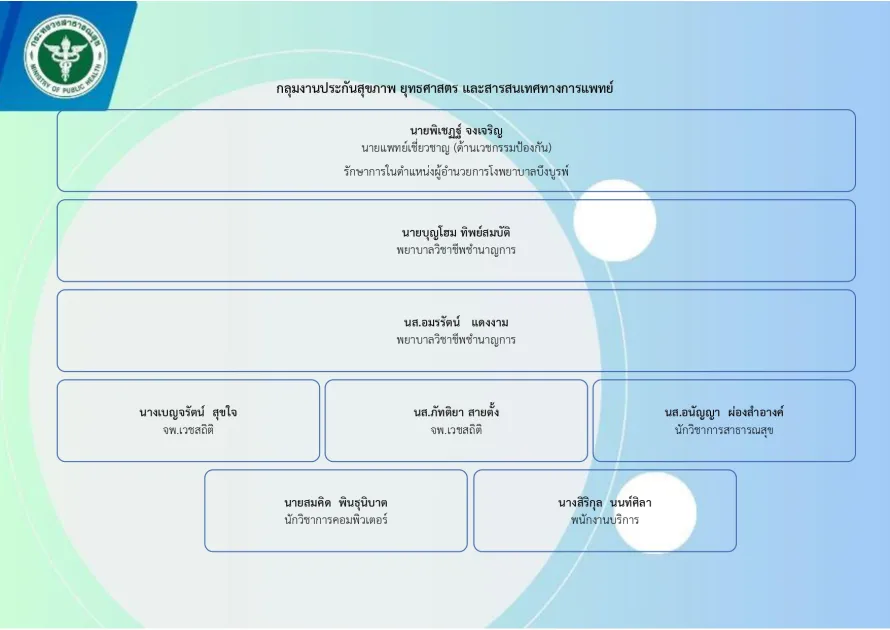 ประกัน.jpg