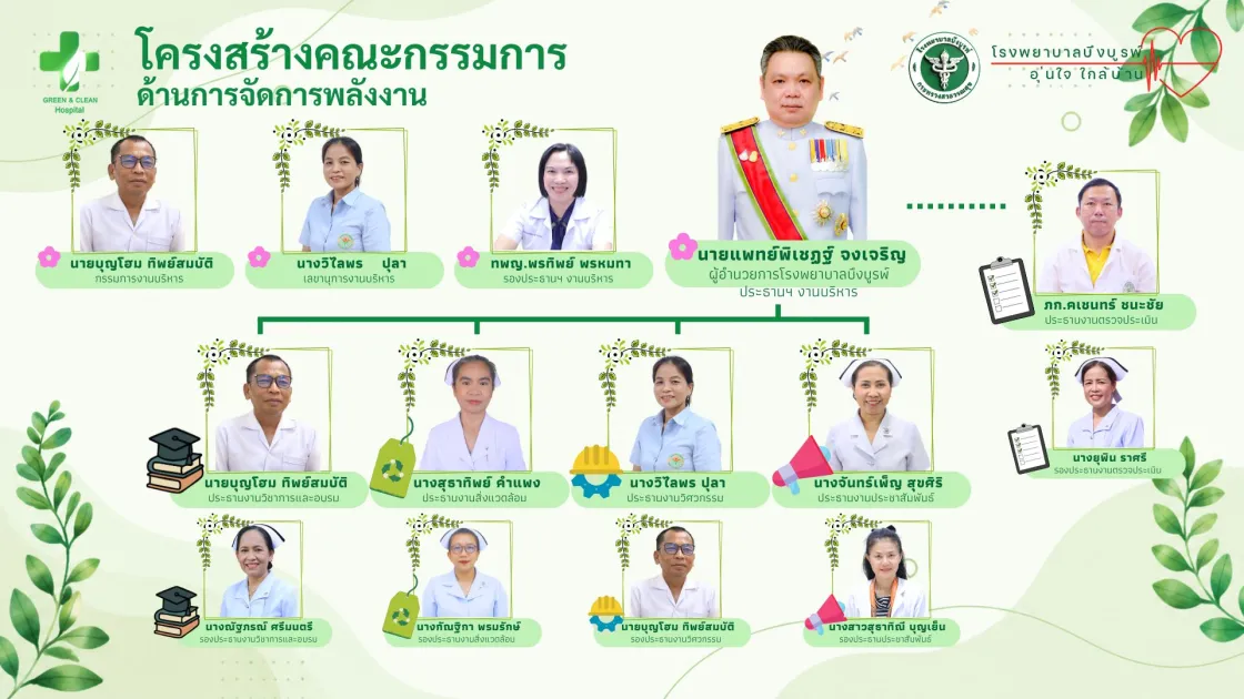 green&clean hospital challenge 2569 (1).jpg