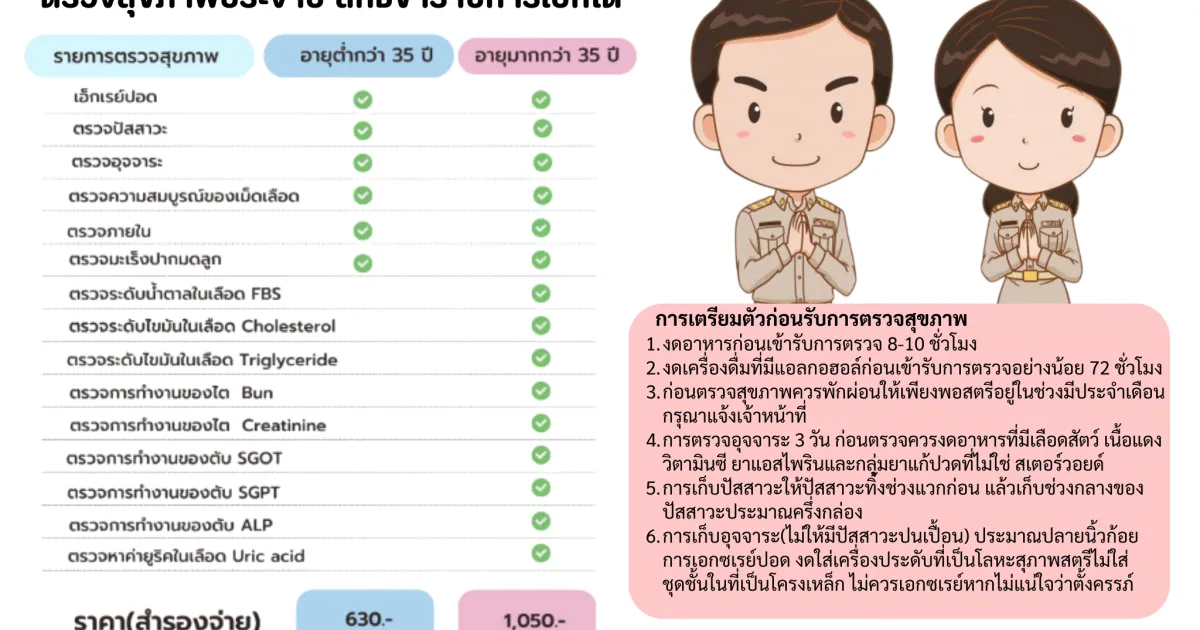 ตรวจสุขภาพประจำปี สิทธิข้าราชการเบิกได้