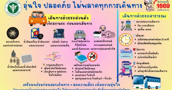 เตรียมพร้อมก่อนออกเดินทาง = ลดความเสี่ยง เพิ่มความอุ่นใจ